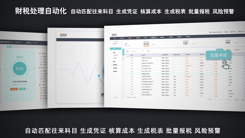 定制化软件开发：如何打造专属企业解决方案