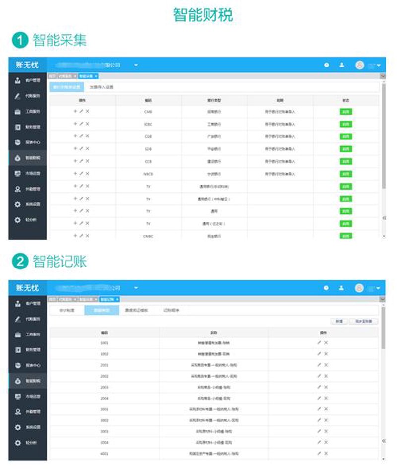 企业信息系统的未来：从传统到智能