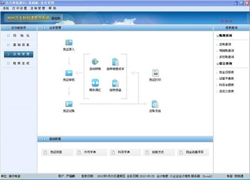 定制化软件开发：打造专属解决方案